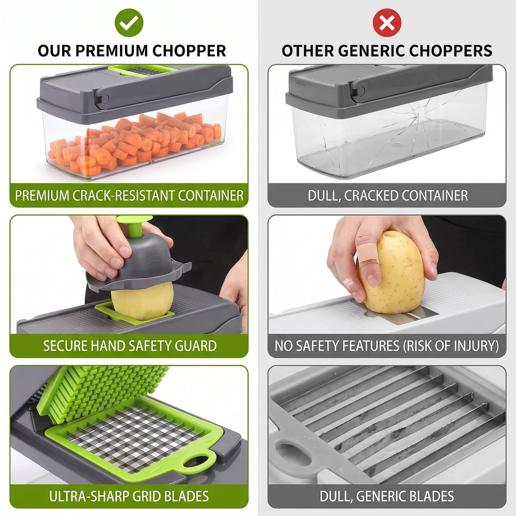 16-in-1 Multifunctional Vegetable Cutter – 8-Blade Food Slicer & Dicer with Storage Container
